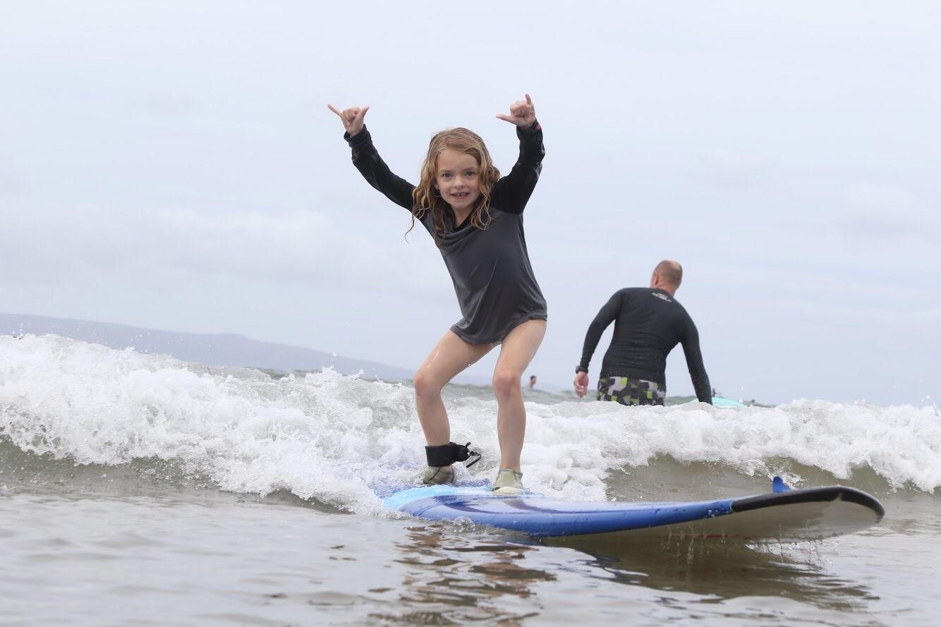 Private & Semi-Private SURF Lesson Featured Image